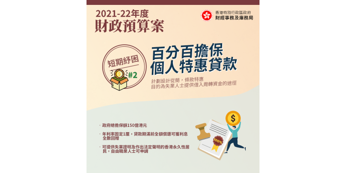 百分百擔保個人特惠貸款