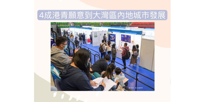 4成港青願意到大灣區內地城市發展
