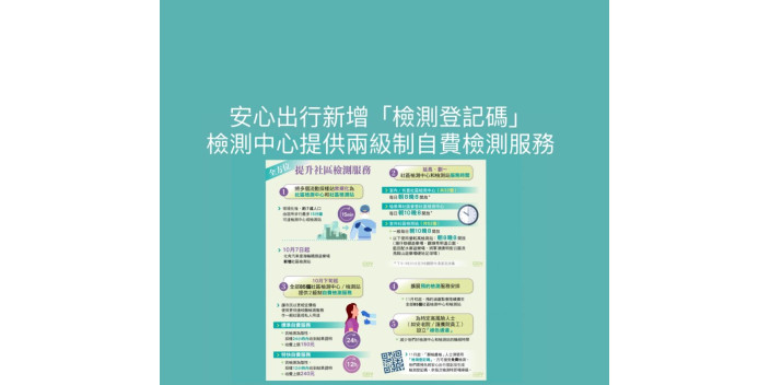 安心出行新增「檢測登記碼」 檢測中心提供兩級制自費檢測服務