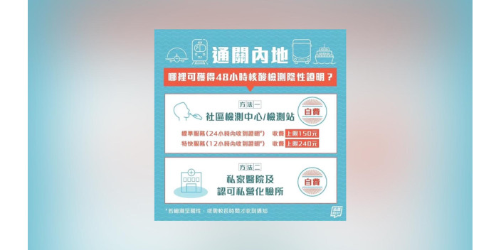香港與內地通關核酸檢測細節