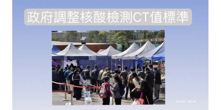 政府調整核酸檢測CT值標準