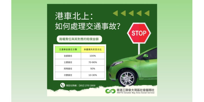 港車北上：如何處理交通事故？