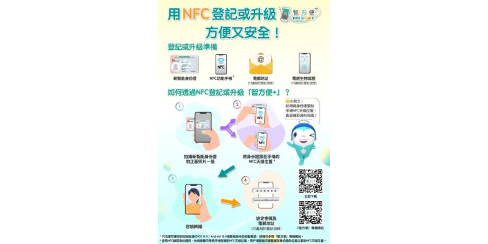 「智方便」登記流程簡化！