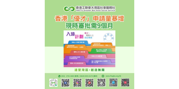 香港「優才」申請量暴增，審批需9個月