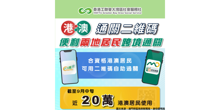 近20萬港澳居民使用「港澳通關二維碼」