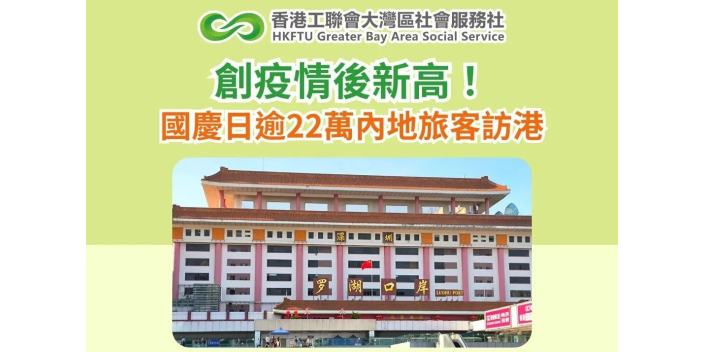 國慶日逾22萬內地旅客訪港，創疫情後新高！