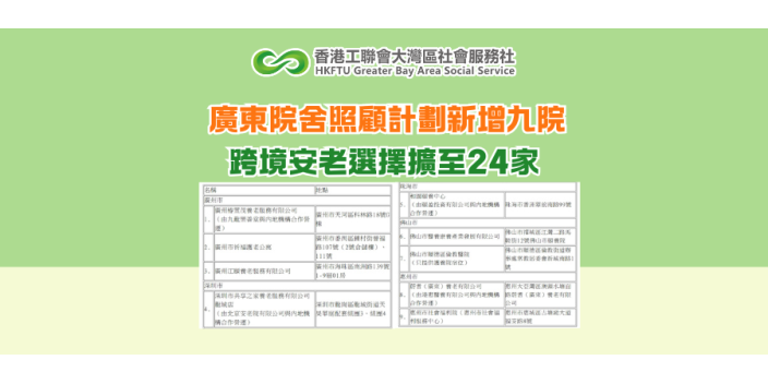 廣東院舍照顧計劃新增九院 跨境安老選擇擴至24家