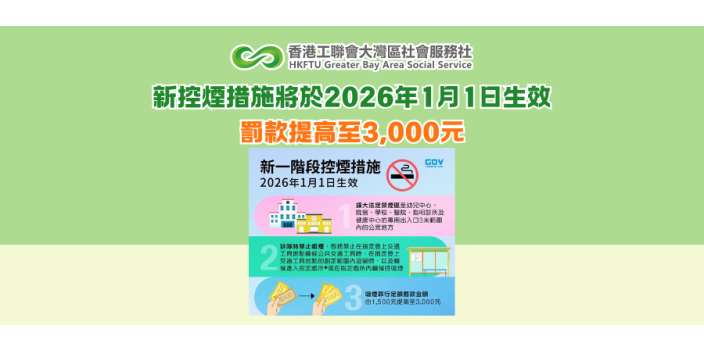 新控煙措施將於2026年1月1日生效 罰款提高至3,000元