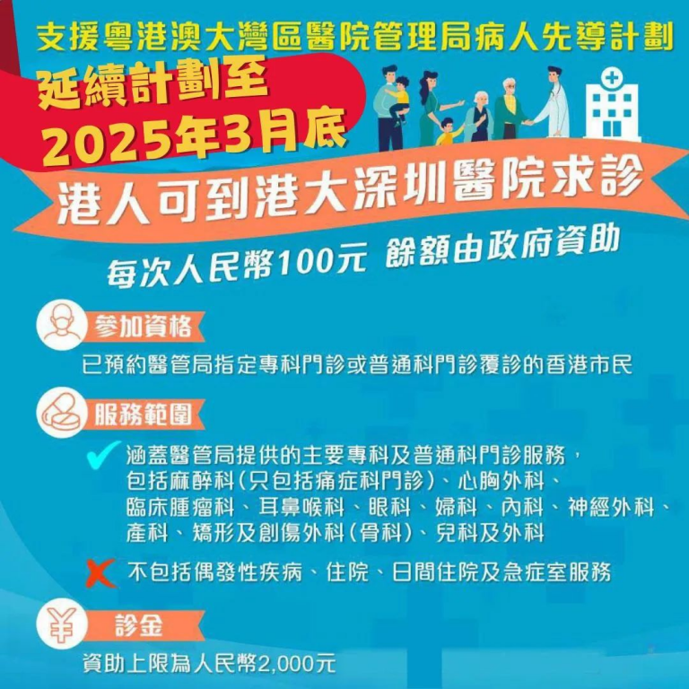 醫管局病人到港大深圳醫院求診，計劃延期一年！