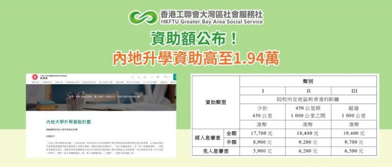 資助額公布！ 內地升學資助高至1.94萬