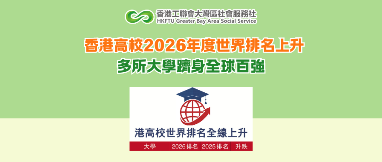 香港高校2026年度世界排名上升 多所大學躋身全球百強
