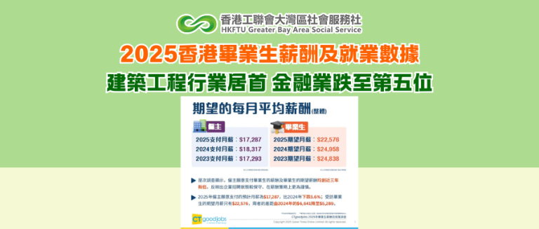 2025香港畢業生薪酬及就業數據：建築工程行業居首 金融業跌至第五位