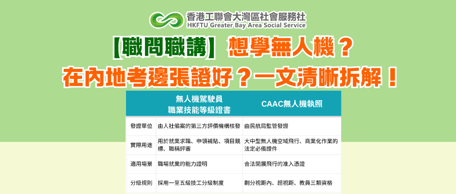 【職問職講】想學無人機？在內地考邊張證好？一文清晰拆解！